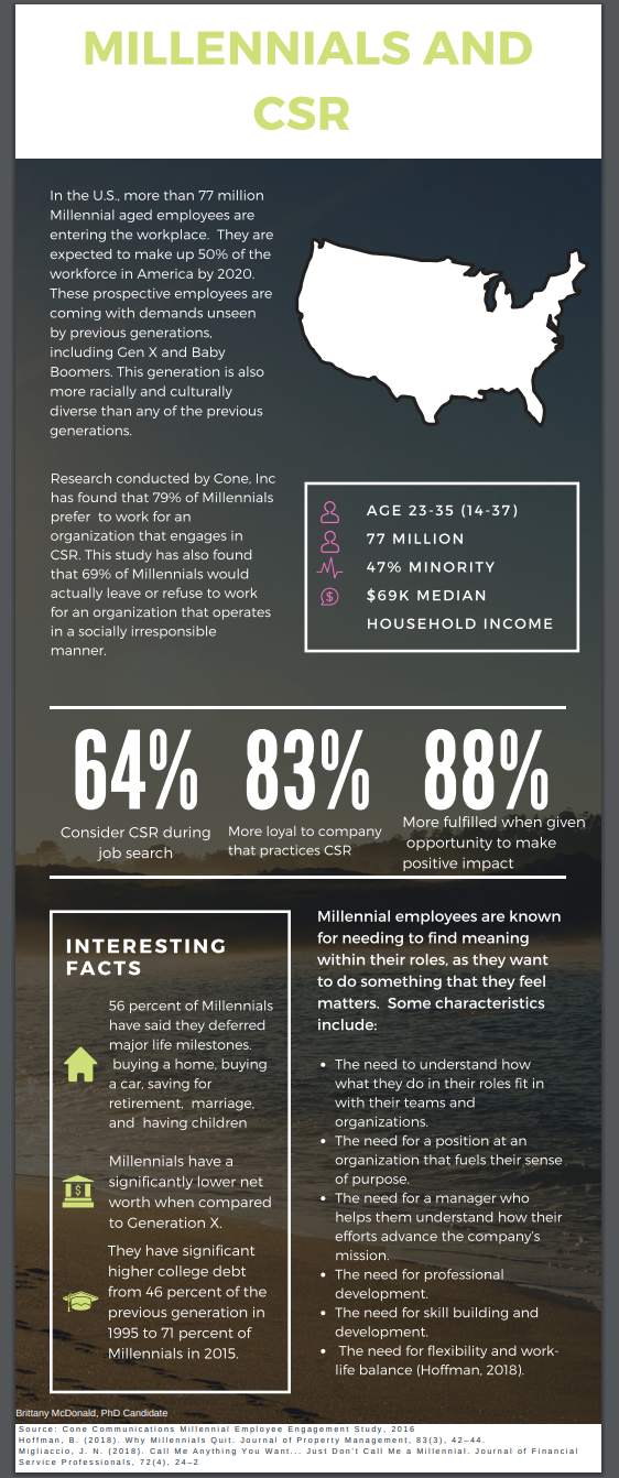 Screen Shot 2019-04-22 at 5.25.30 PM