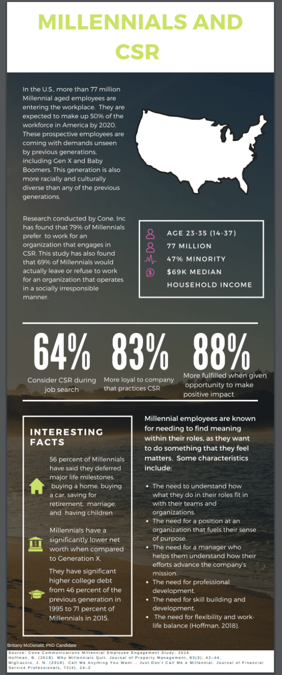 Screen Shot 2019-04-22 at 5.25.30 PM